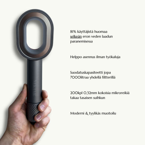 Nektar™ Beauty Suodattava Suihkupää