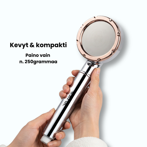 Nektar™ Elegant Suodattava Suihkupää
