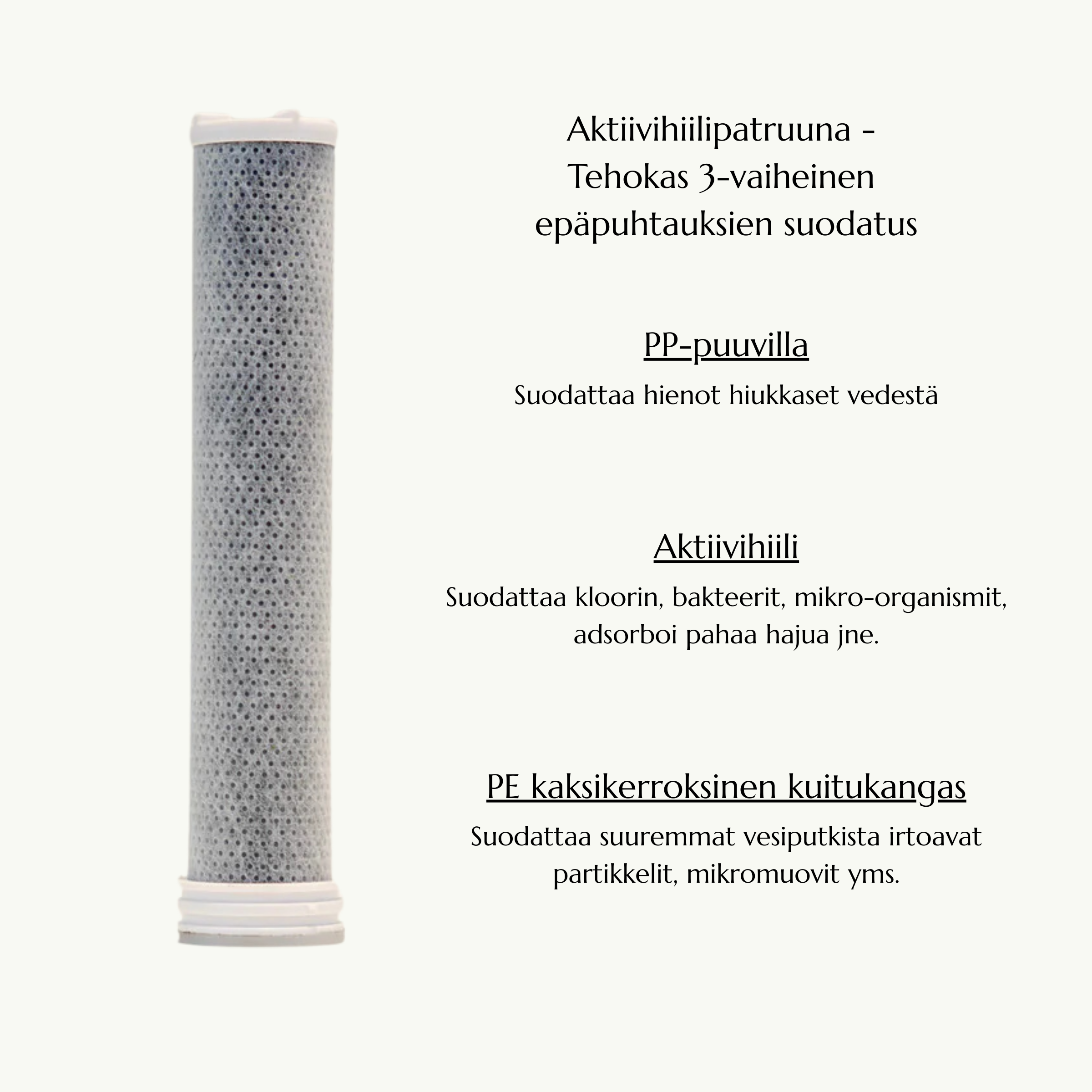 Nektar™ Beauty Suodattava Suihkupää