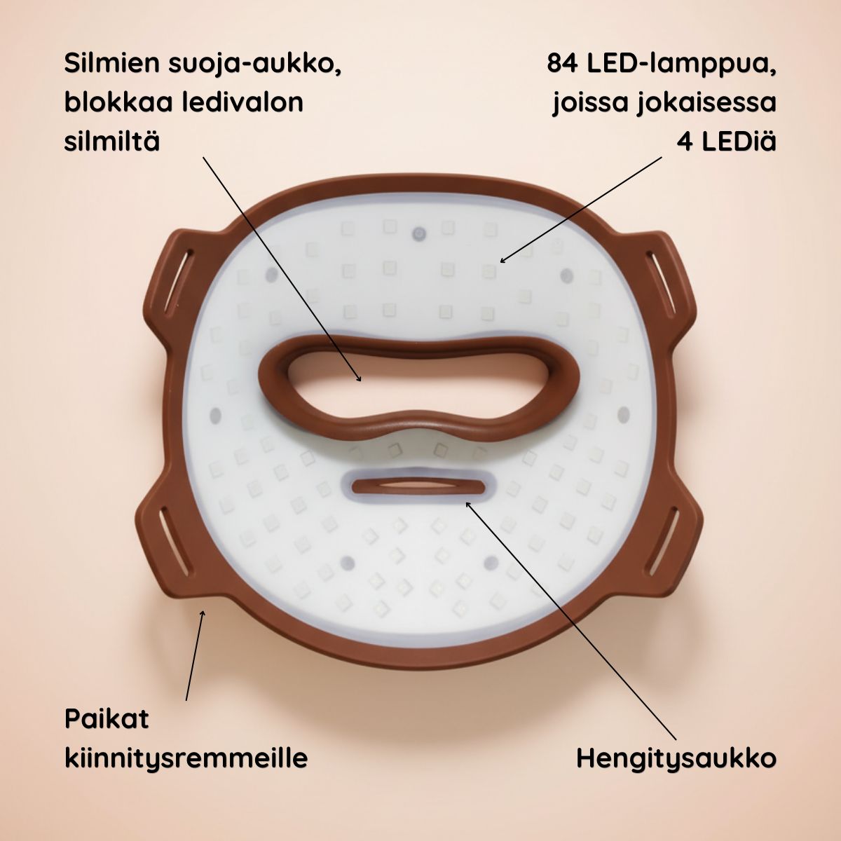Nektar™ Lumo 9D LED-valohoitomaski