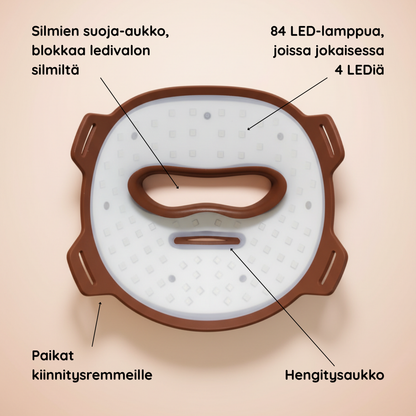 Nektar™ Lumo 9D LED-valohoitomaski