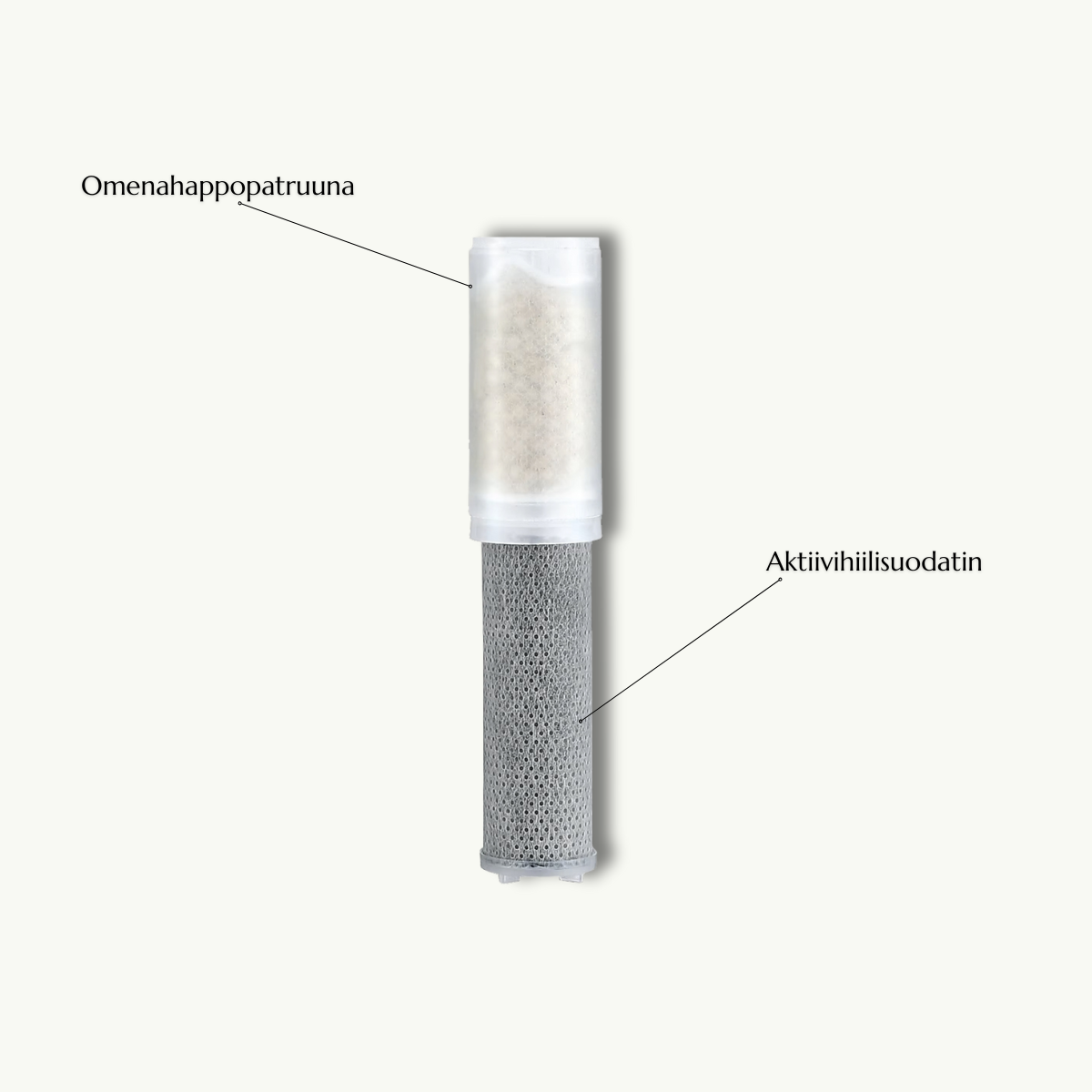 Nektar™ Suihkupään Vaihtosuodatin tehostetulla kalkinpoistolla 1kpl