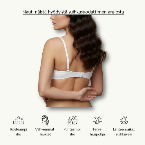 Nektar™ Beauty Suodattava Suihkupää