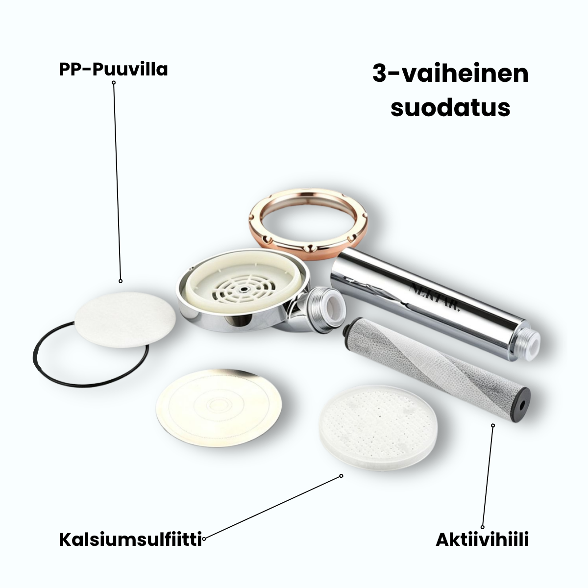 Nektar™ Elegant Suodattava Suihkupää